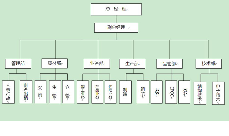 点击新窗口打开大图